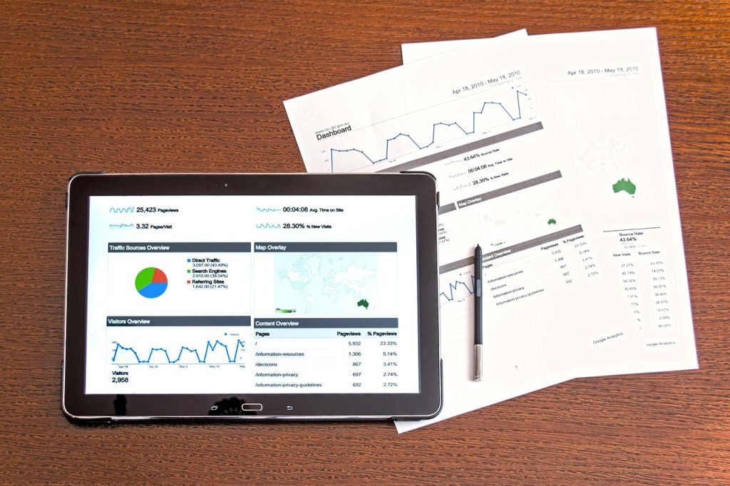 Analysis, analytics, business — Meta Trader Online: Trade Anywhere with a Flexible Web-Based Platform