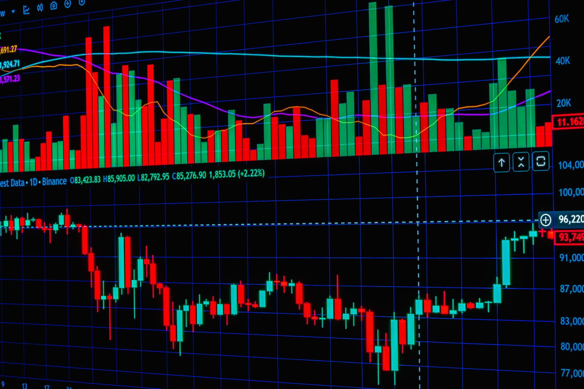 Nifty falls below 28900