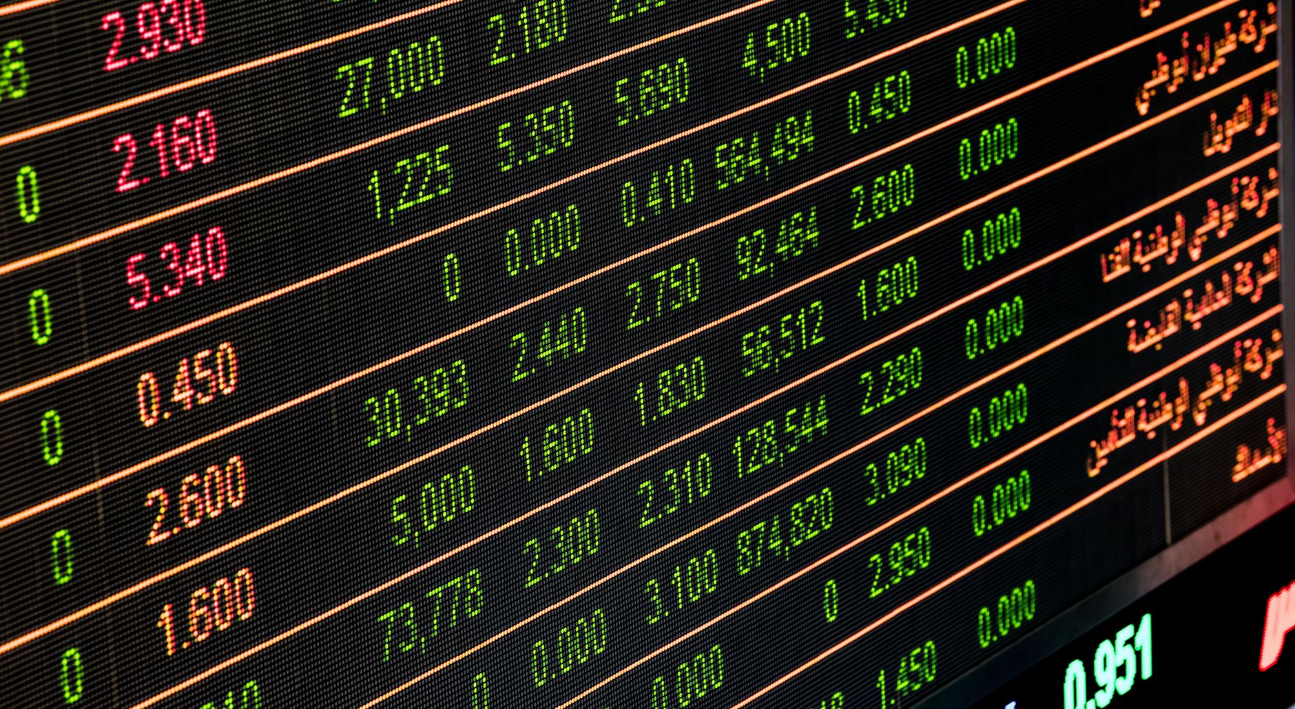 share markets higher