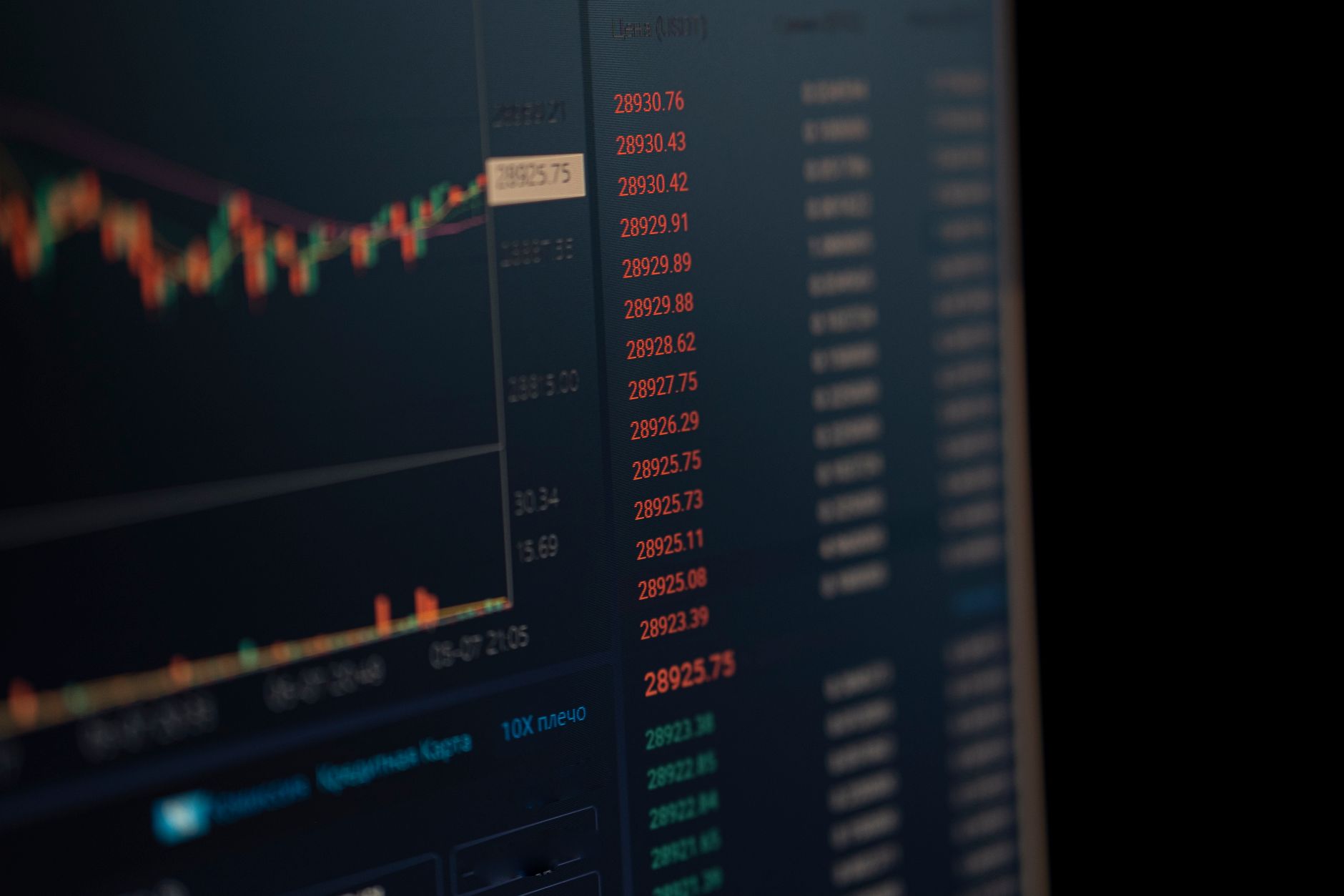 Earnings Trade Insights